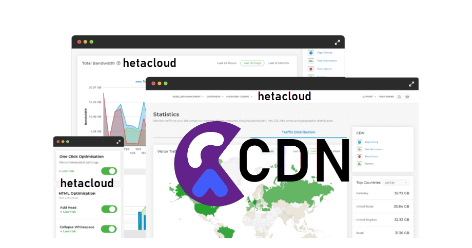 Web hosting with free Hetacloud CDN